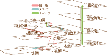 フロアマップ